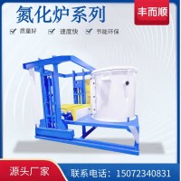 液压升降平移氮化炉